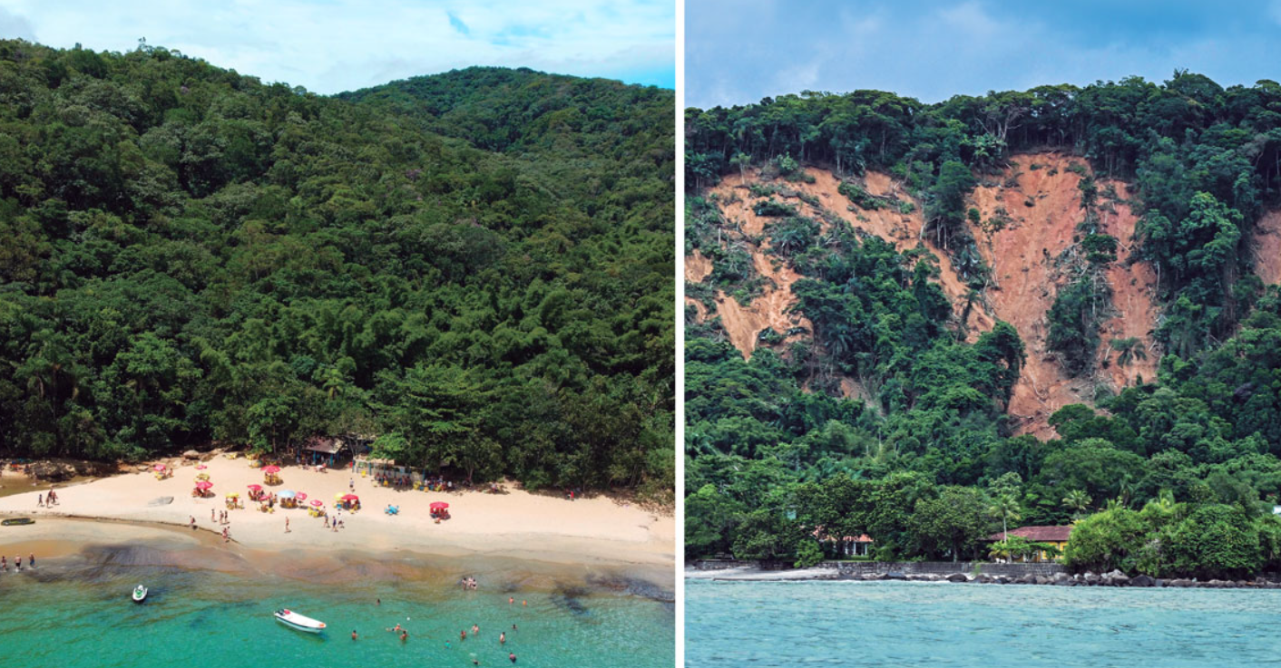 Turismo e mudanças climáticas: impactos recíprocos